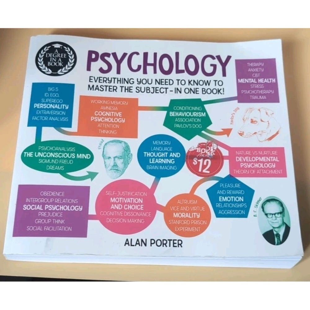 Psychology Everything to know to Master the Subject by Alan Porter Mental Health